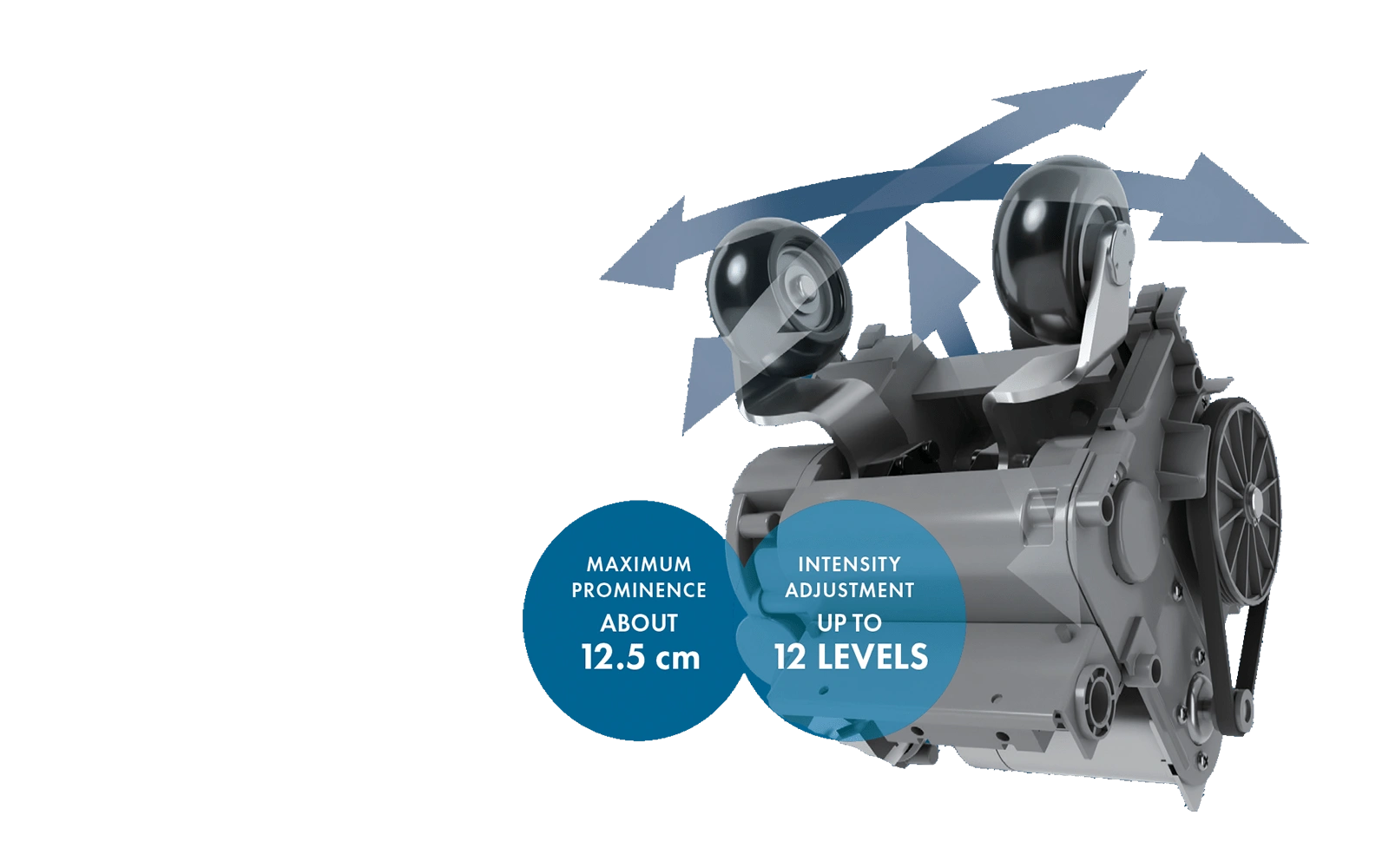 Intensity Control with 12 Levels