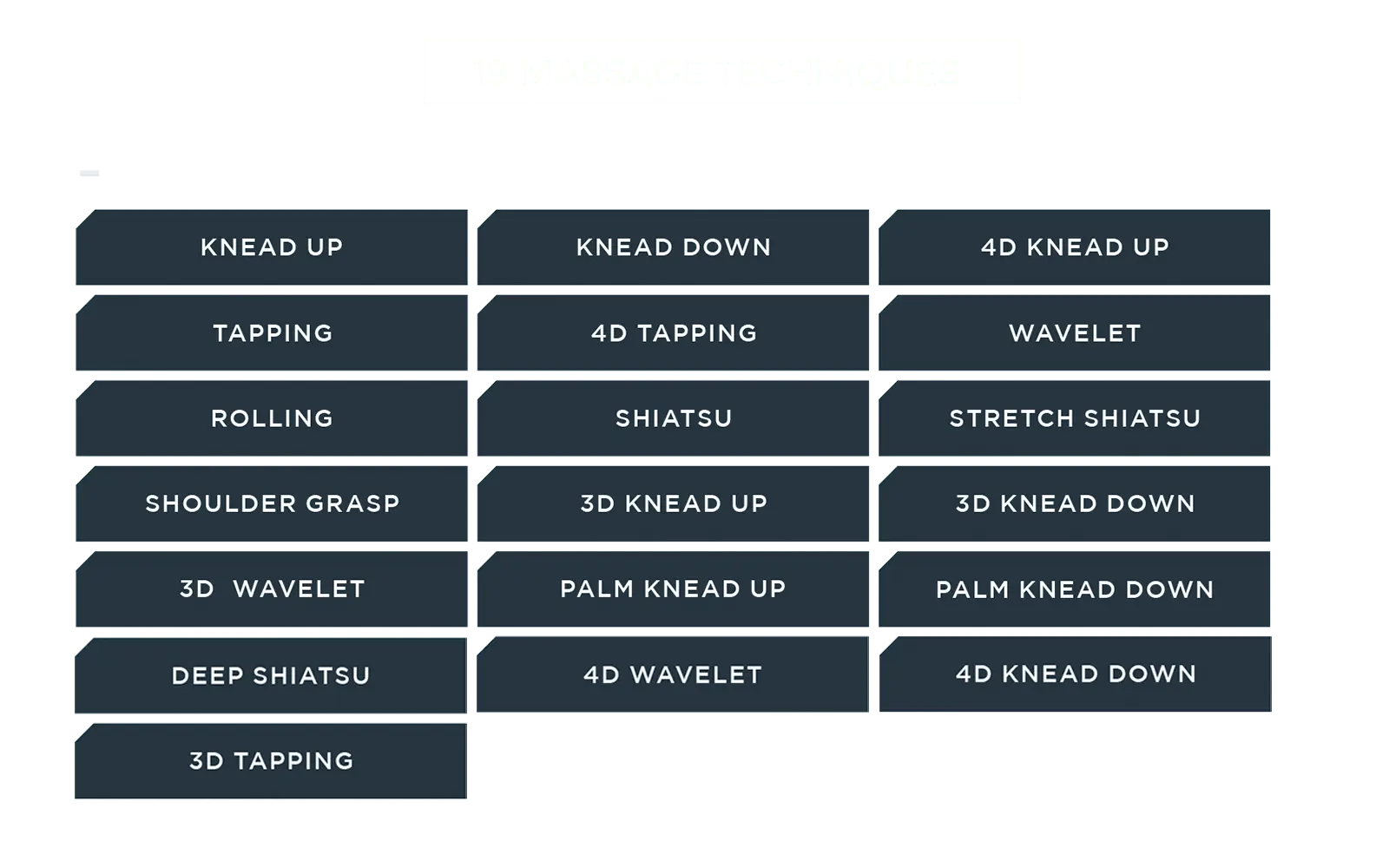 19 Massage Techniques 