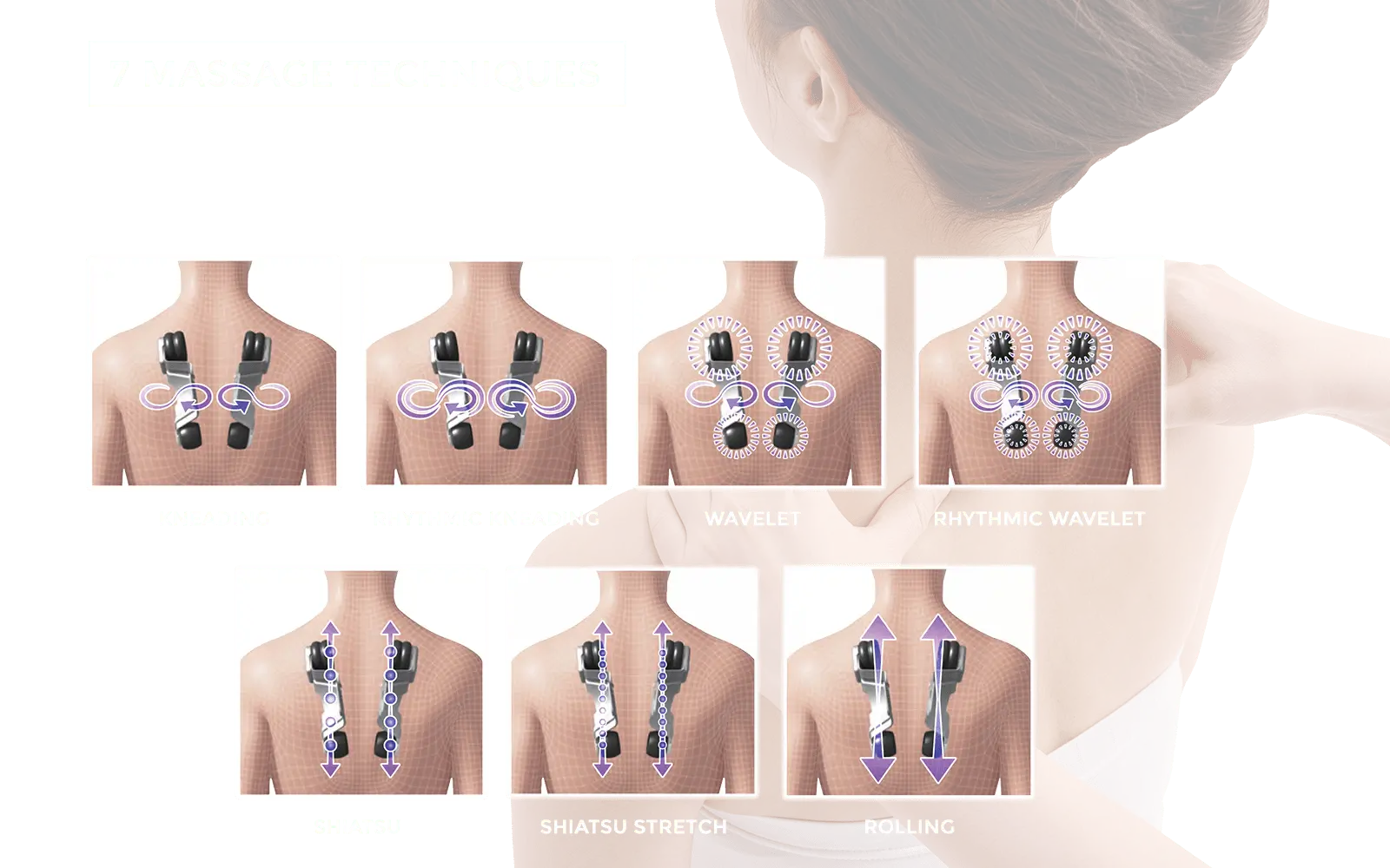7 Massage Techniques