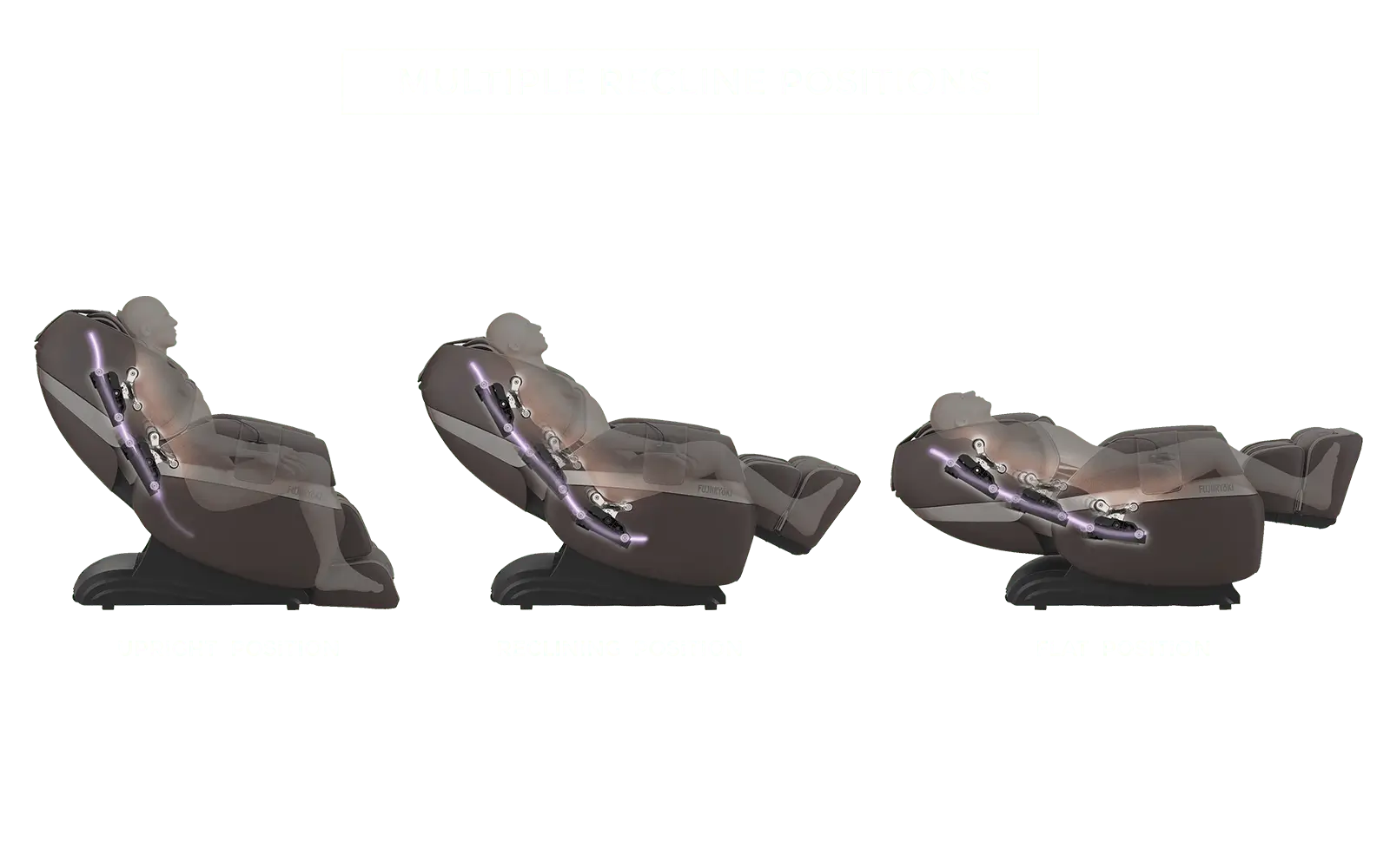 Multiple Recline Positions  